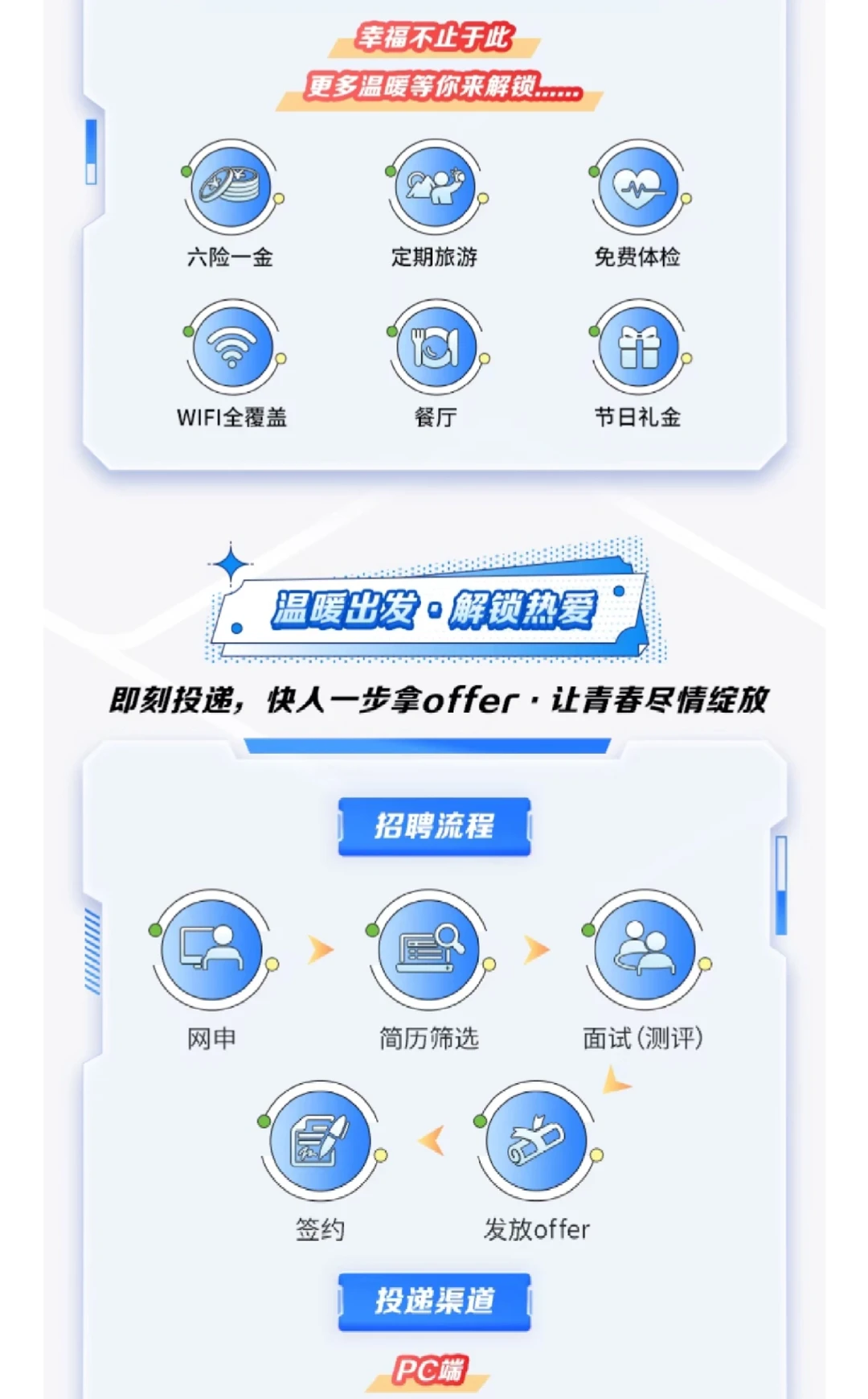 农牧巨头温氏股份2026校招｜生态环保岗速冲