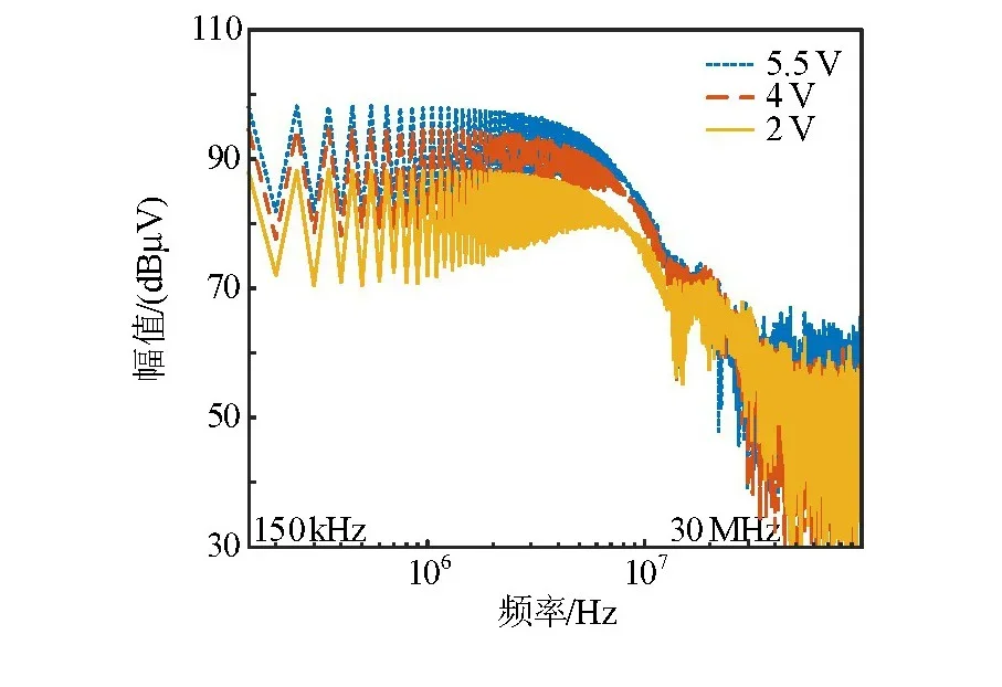 multisim电路仿真，数电模电大设计！