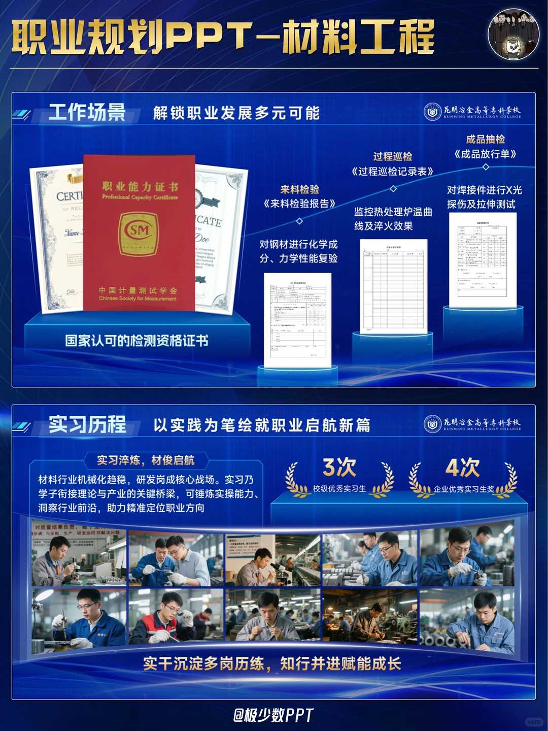 职规大赛丨蓝色科技风材料工程PPT模板