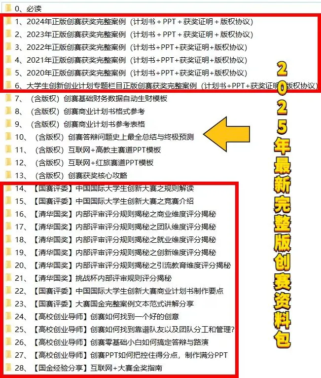 ?三创赛电子商务省金作品（三农方向）