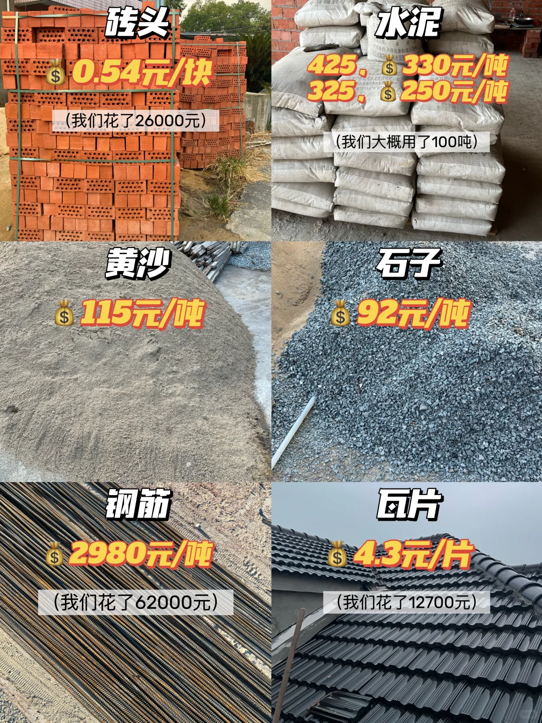 详细清单｜自建房主体材料价格来啦！