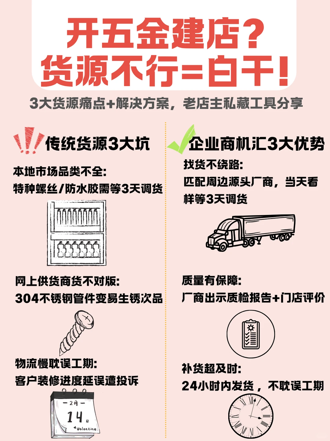 开五金建材店，货源不行趁早别做