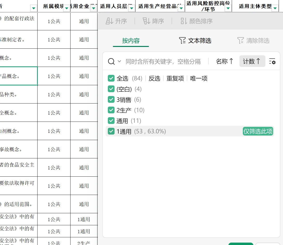 食品安全官方教材和题库