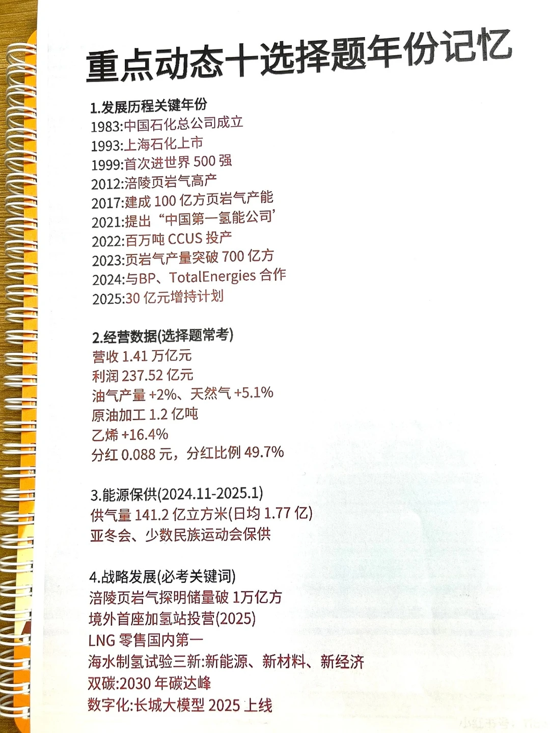 周日中石化无非这七页？—企业文化