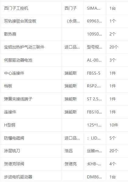 实单采购，有能做的联系我