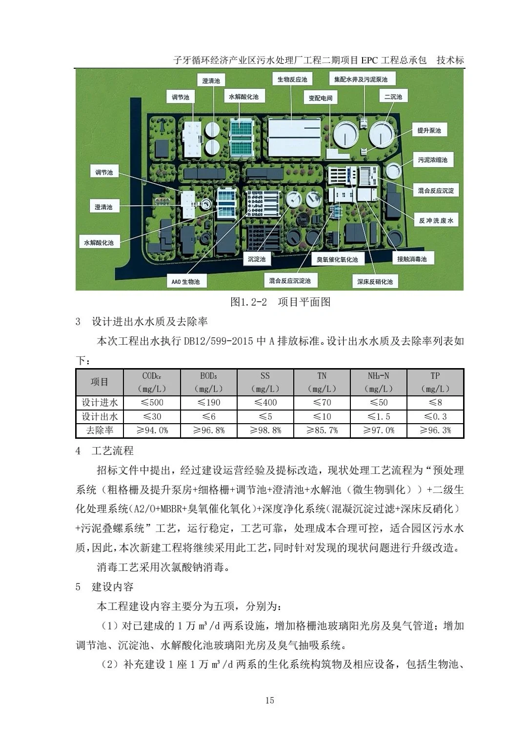 让甲方眼前一亮的工业项目技术标，是这样写