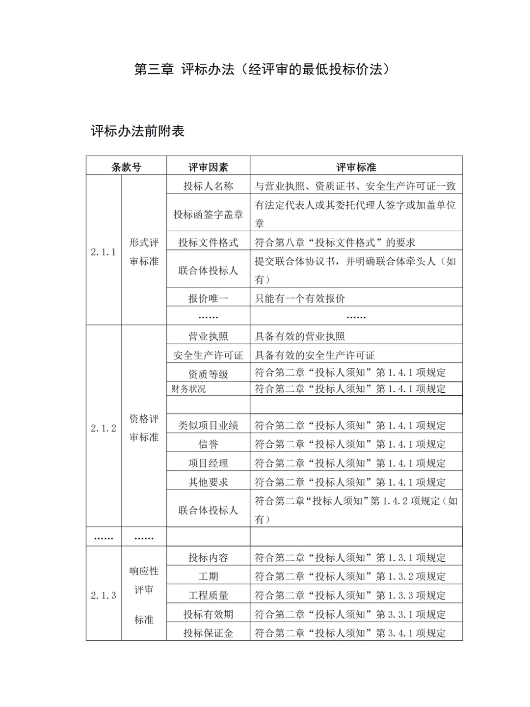 招标文件范本模板