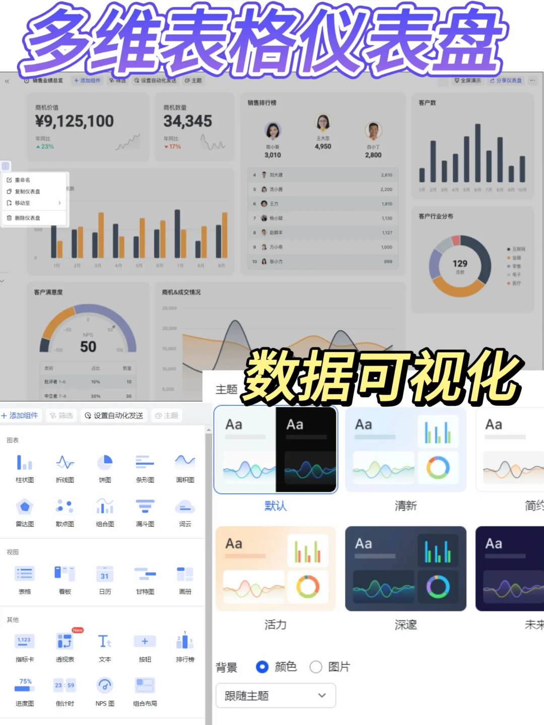 多维表格仪表盘｜一招搞定数据可视化⚡️