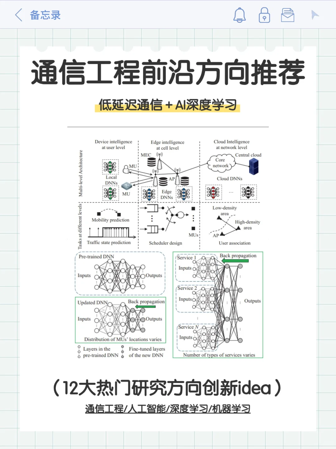 我发现低延迟通信结合AI是真有点说法！