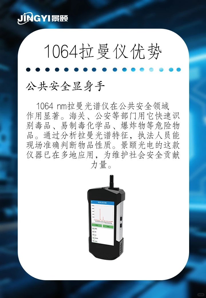 ATR6500拉曼：无损检测新利器！