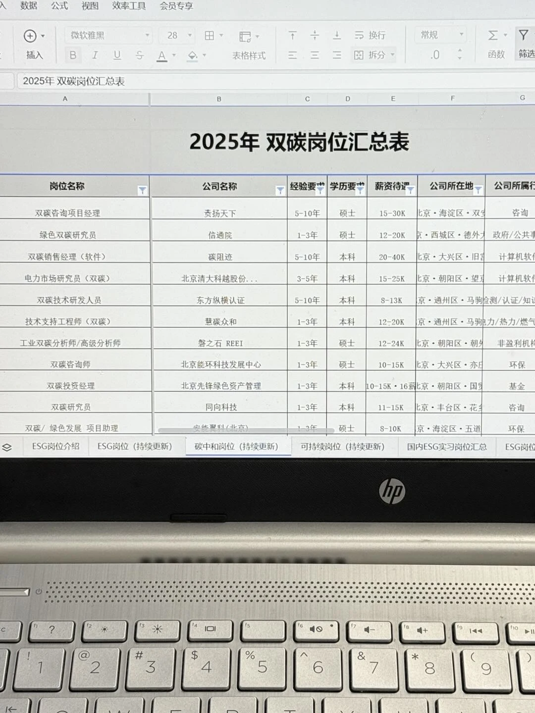 通信工程的铁饭碗来咯