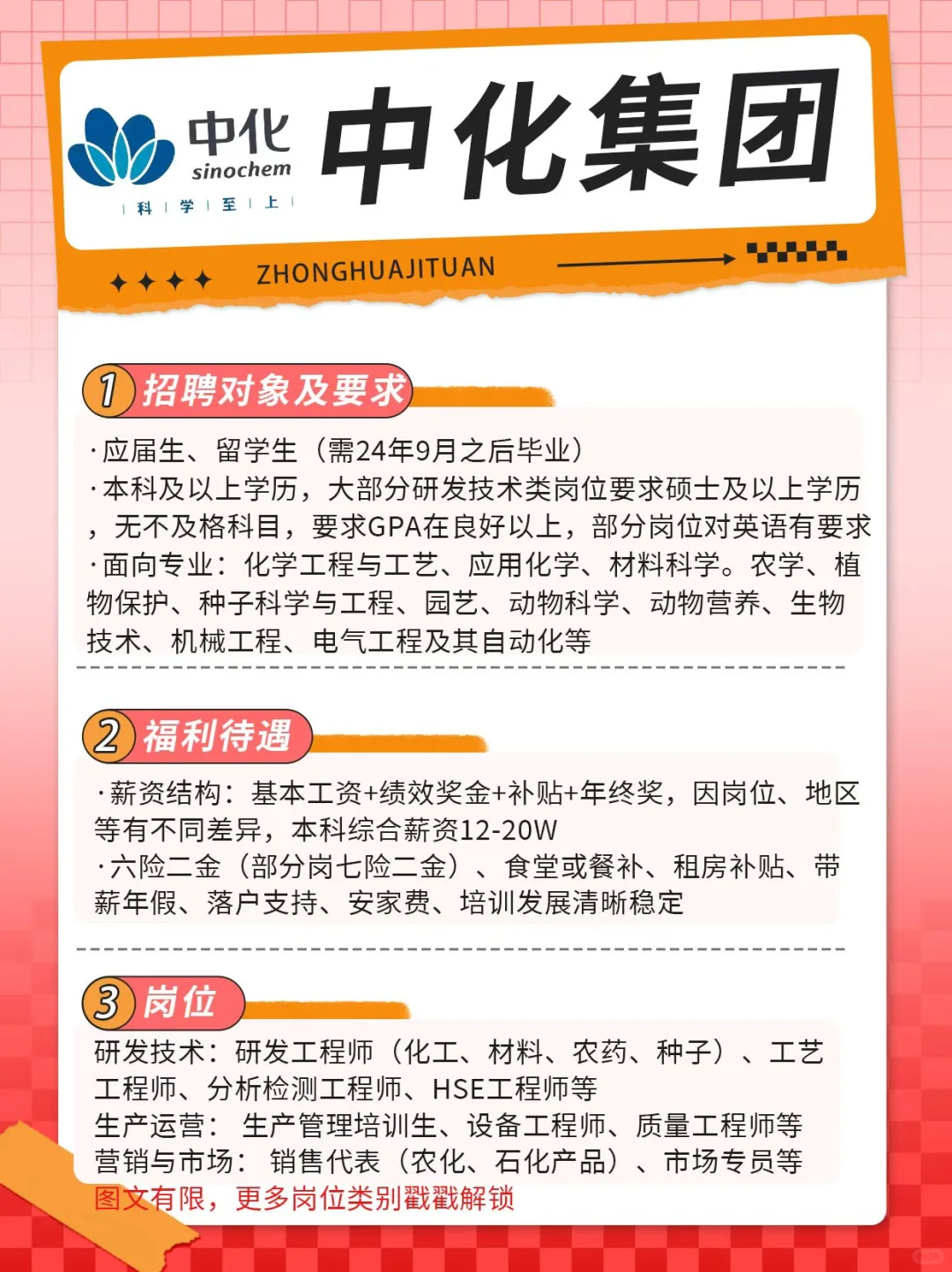 中化集团25秋招开始啦！应届生、留学生速看