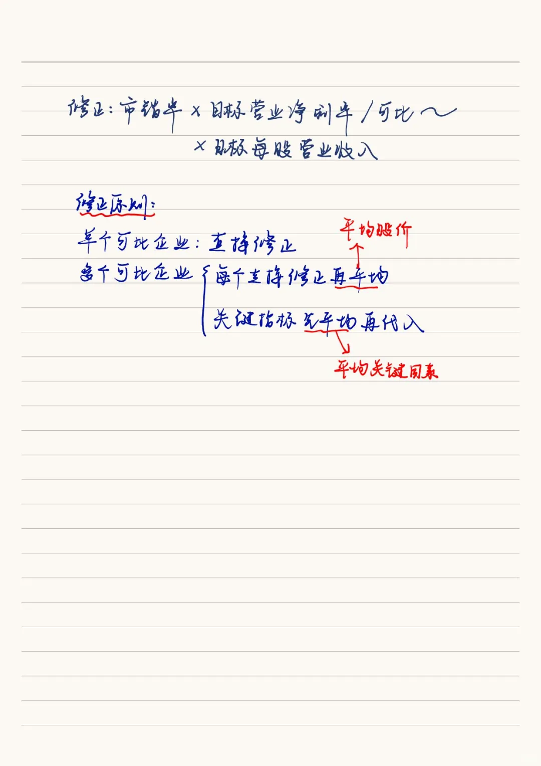 财务管理：企业价值评估