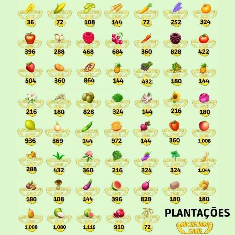 卡通农场 hayday 农作物大全＆单图 9.20版