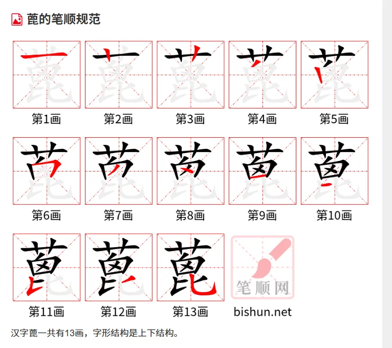 蓖 bì，附词典解，附写法，中图异体字