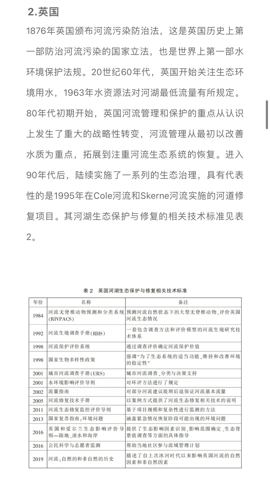 国内外河湖生态保护与修复技术标准进展……