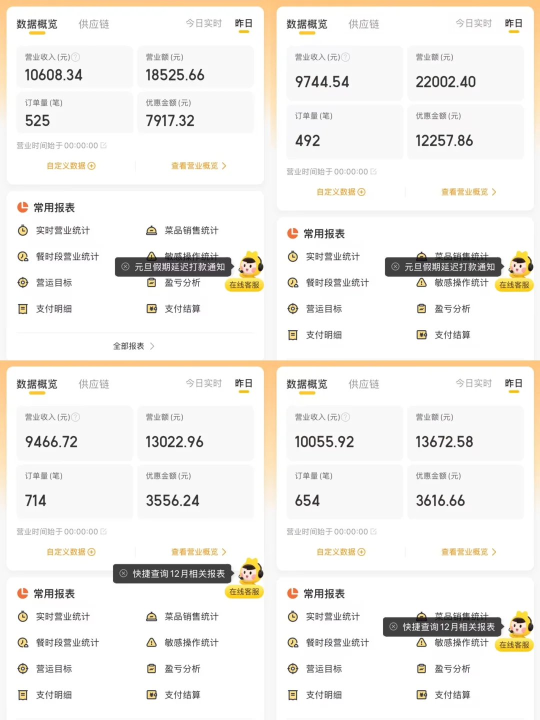 29岁第一次开面馆，三个月倒闭了