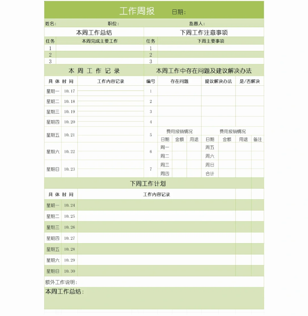 人力资源仪表盘，带公式哦