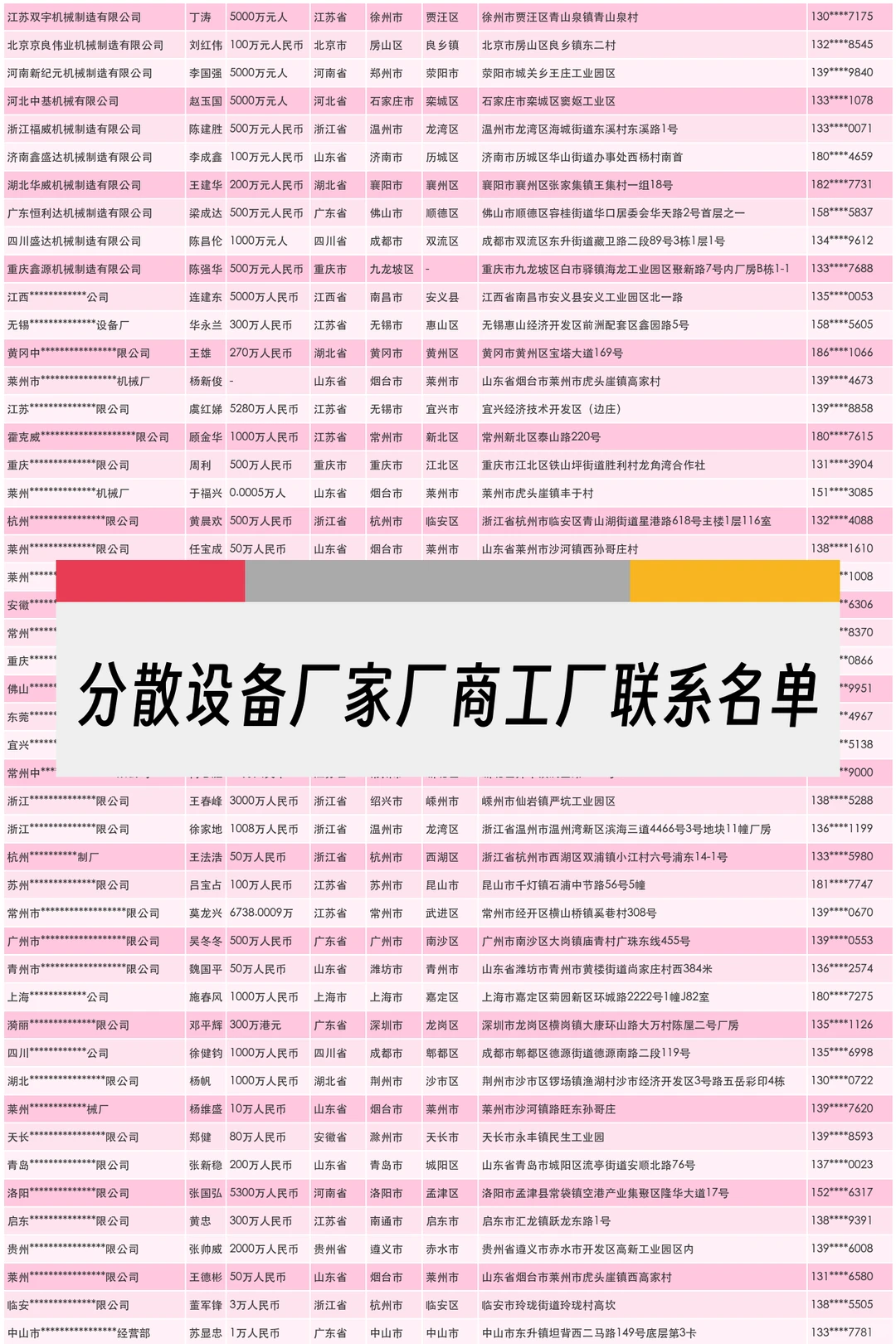 分散设备厂家厂商工厂联系名单