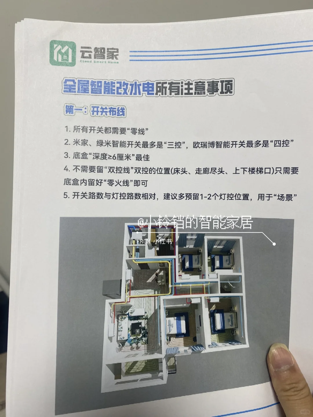 这套全屋智能清单被要了n次