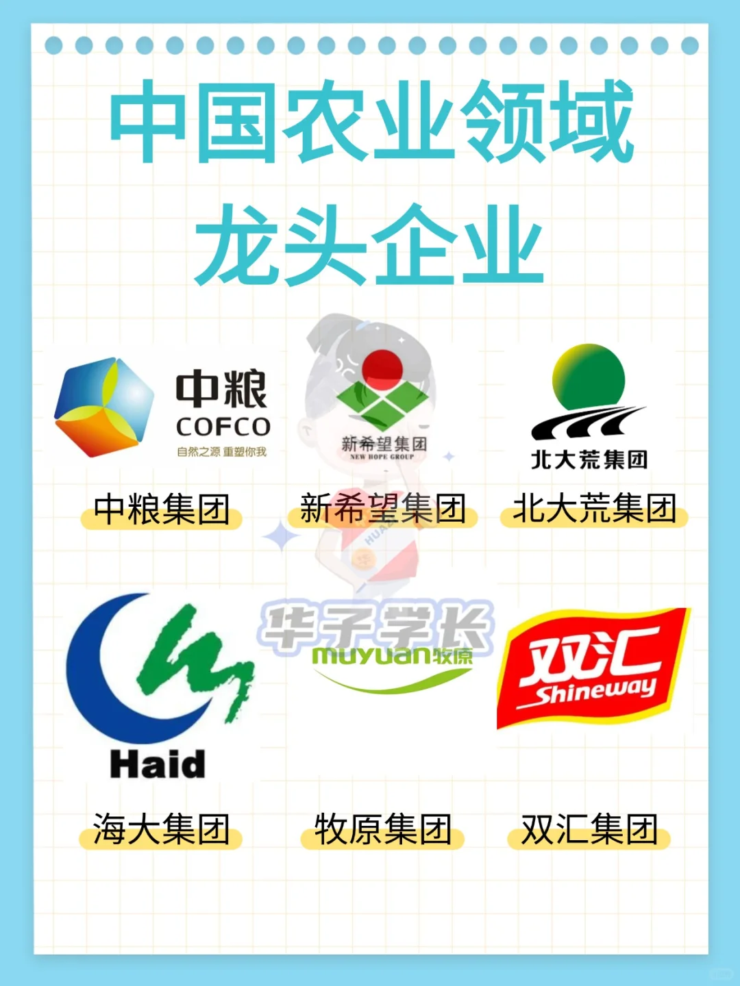 农业十大企业，真实情况到底怎么样