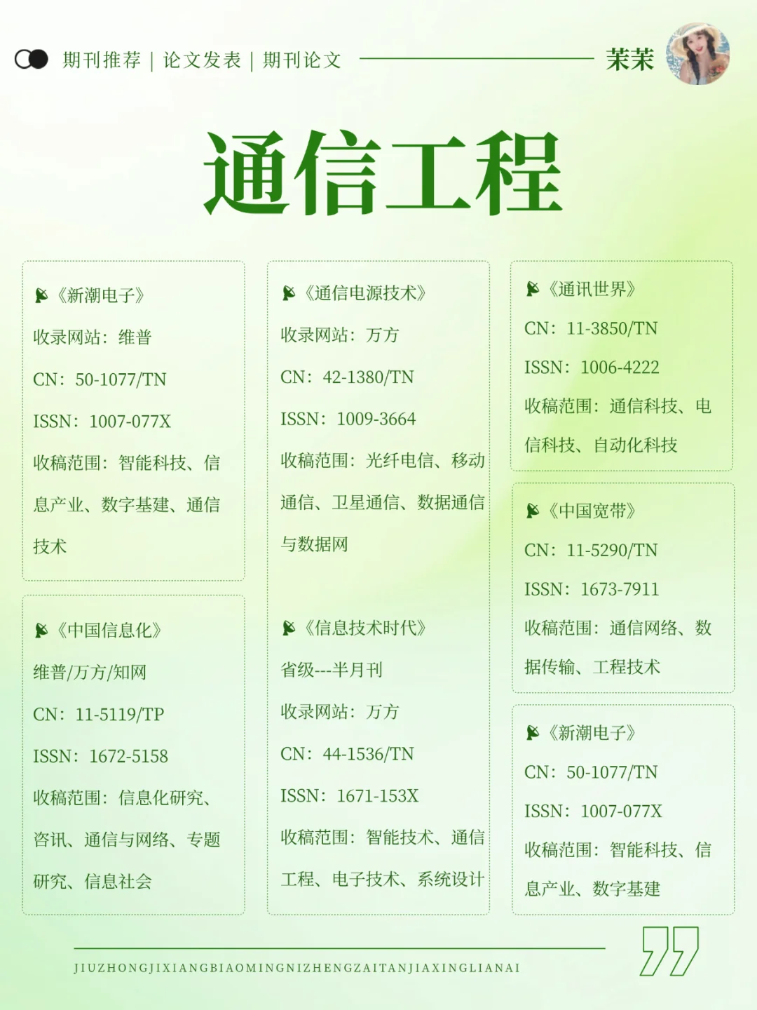 通信工程存下吧，几乎不退稿！