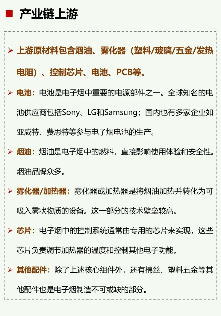 一天吃透一条产业链：No45 电子烟