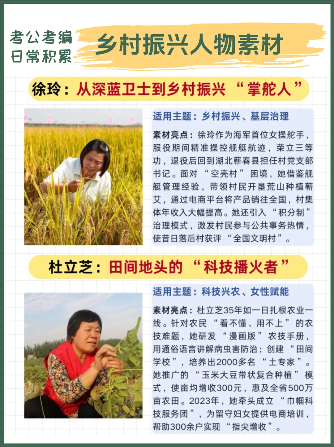 考公考编日常积累-6组乡村振兴人物素材