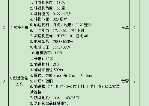 采购斗式提升机，有能做的老板可以联系我