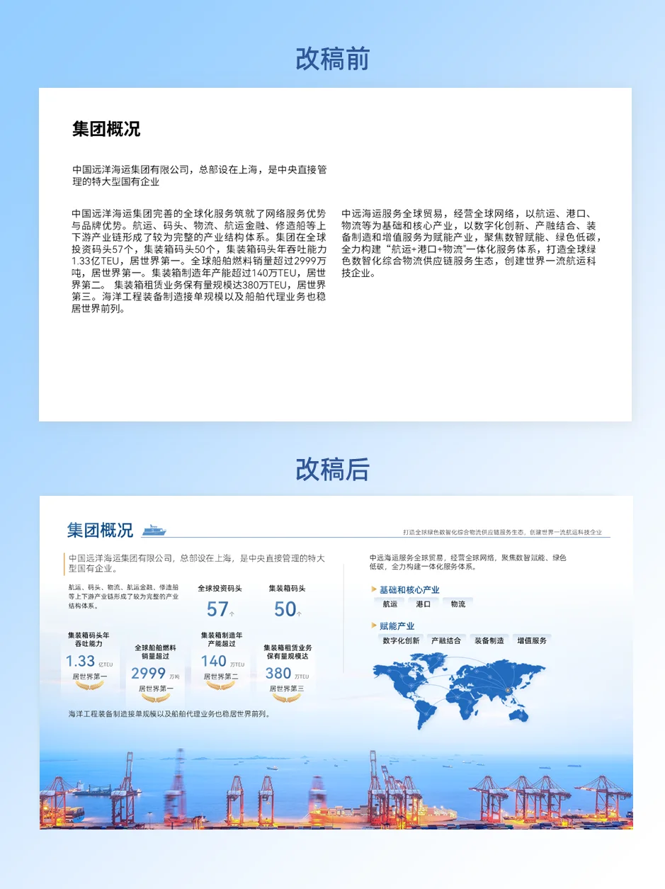 海运主题、大气PPT