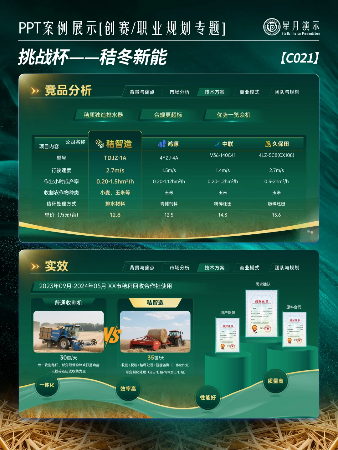 挑战杯PPT｜秸秆变宝模板直接抄 ?♻️