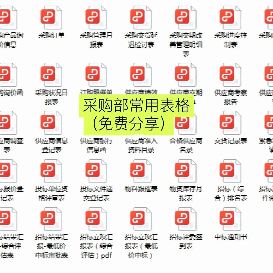 采购部常用表格