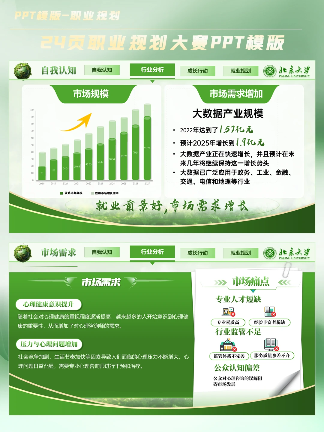 高级感拉满！ 双碳绿色职业规划PPT绝绝子