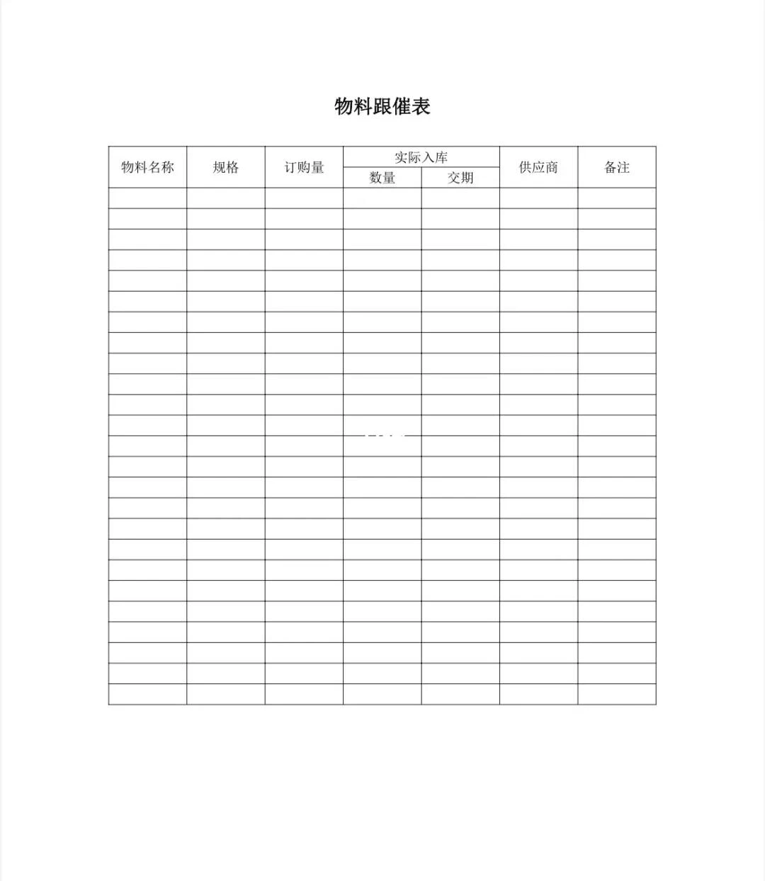 采购部常用表格