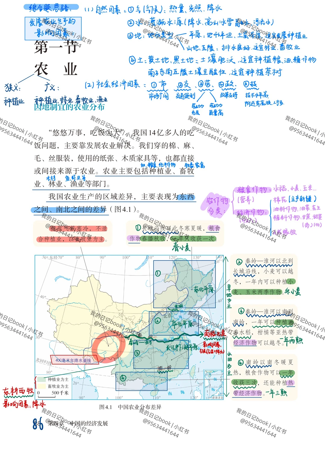 新人教版八上第四章第一节农业