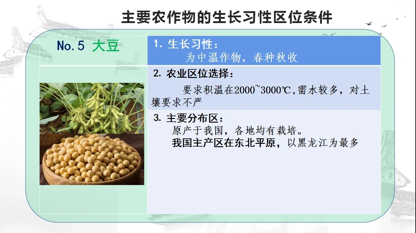 高考主要农作物