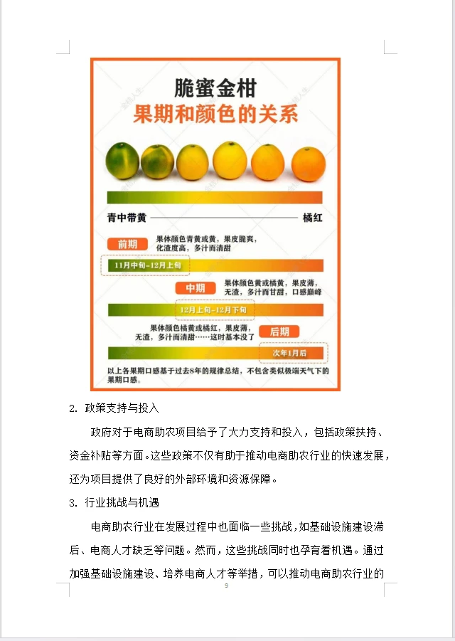 【电商助农融安金桔】商业计划书