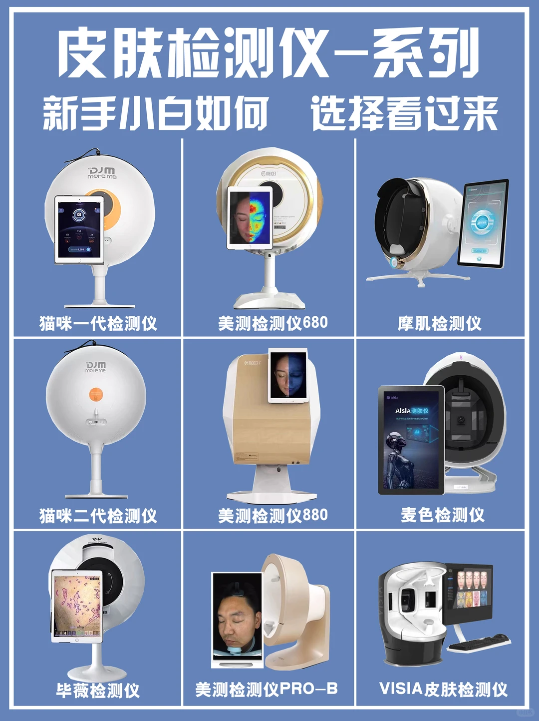 皮肤检测仪合集大全、应该怎么选
