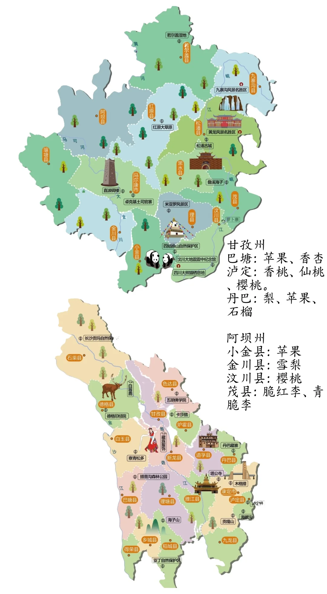 成都对助农水果创业感兴趣的请看～～～