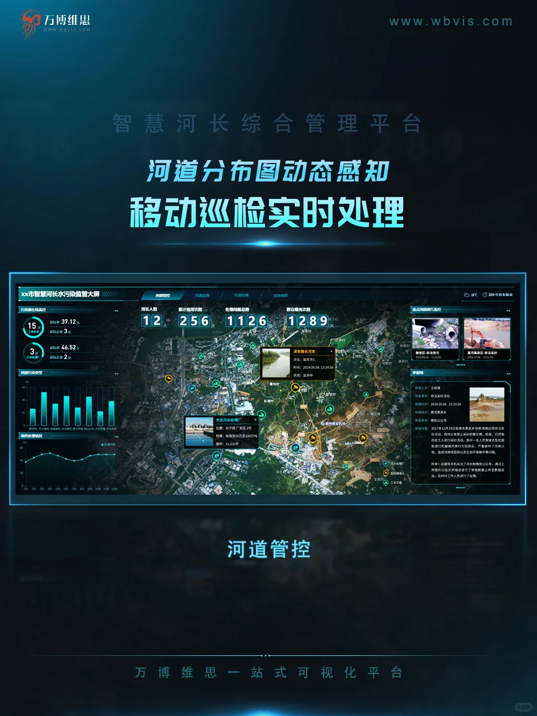 找了半天的智慧河长大屏，原来在这里！