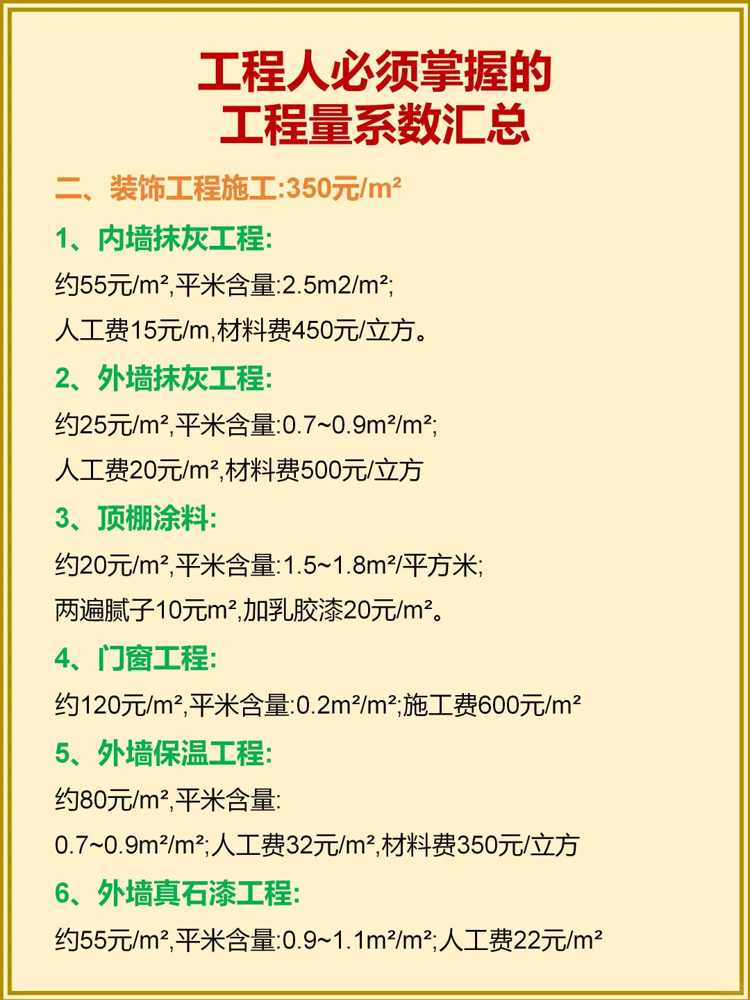 工程人必须掌握的工程量系数汇总！一定要看