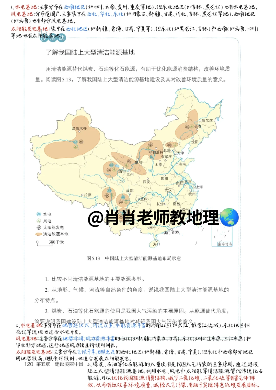 (定稿)新人教版八上｜课本笔记｜5.2环境保