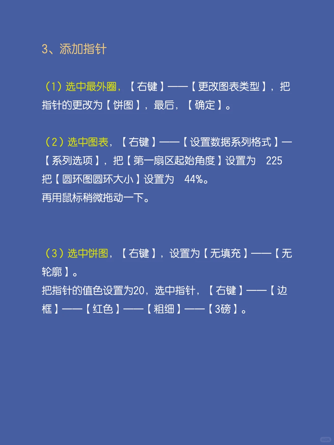 你会用Excel制作仪表盘吗？