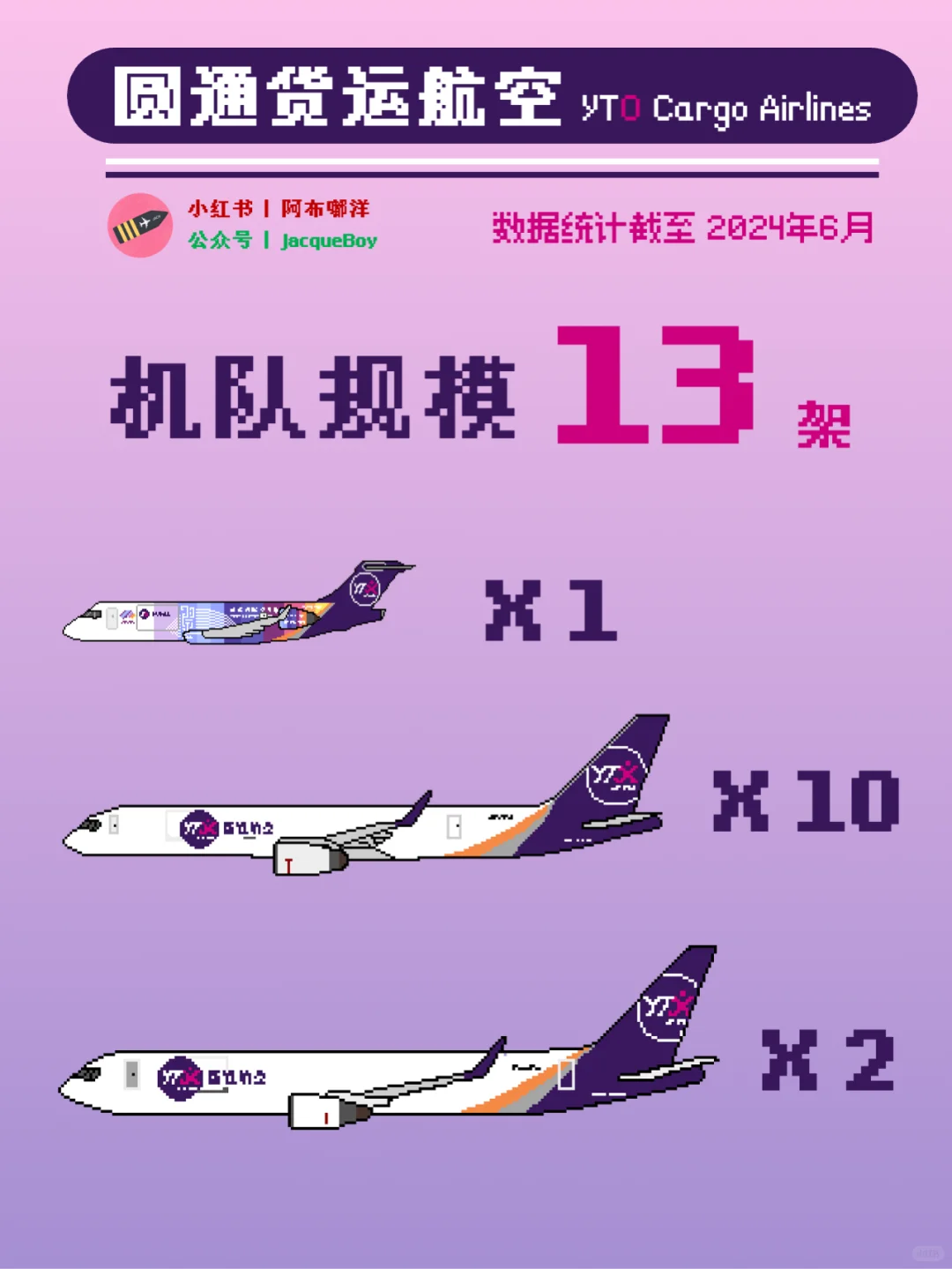 图说飞行｜圆通货运航空机队一览图