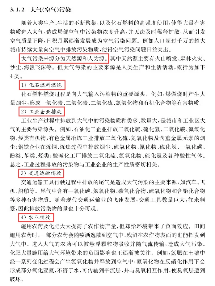 人为污染源，包括那些？