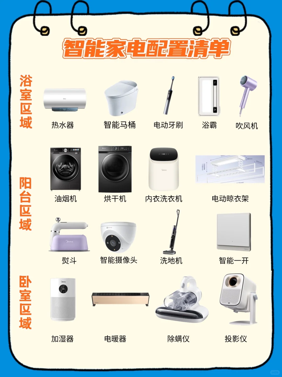 新房别瞎买！美的全屋智能照着抄太省心！