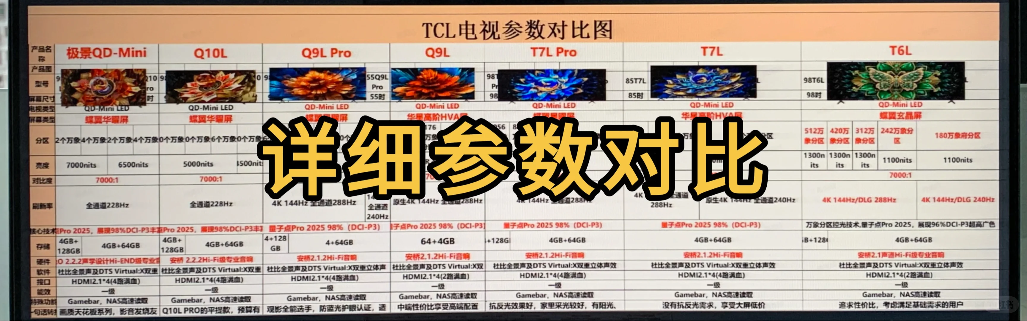 ?男生一旦开始研究全屋智能。。。