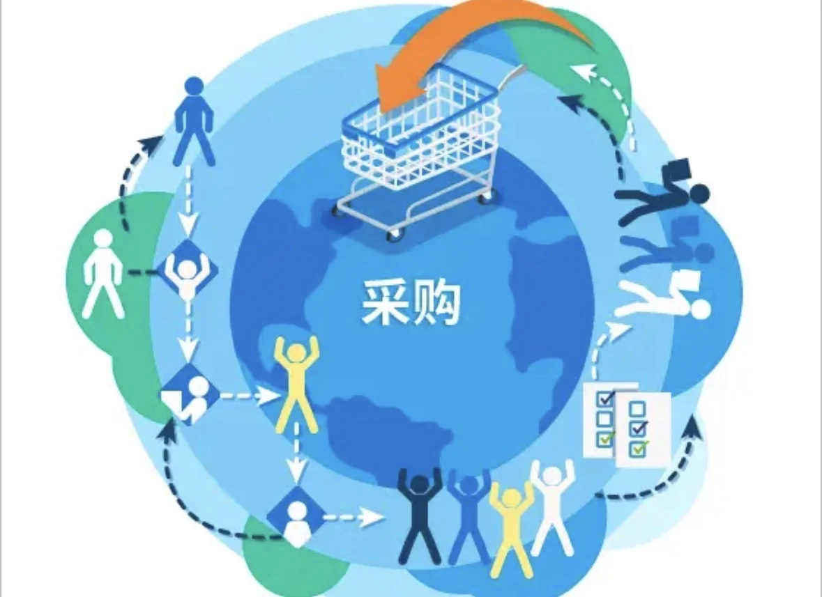 重新定义采购:企业的战略职能与价值核心
