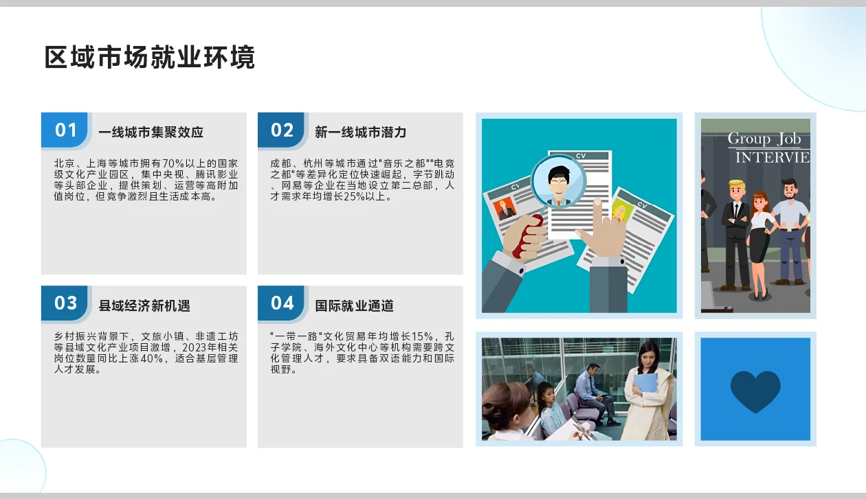 文化产业管理职业生涯规划书word＋PPT