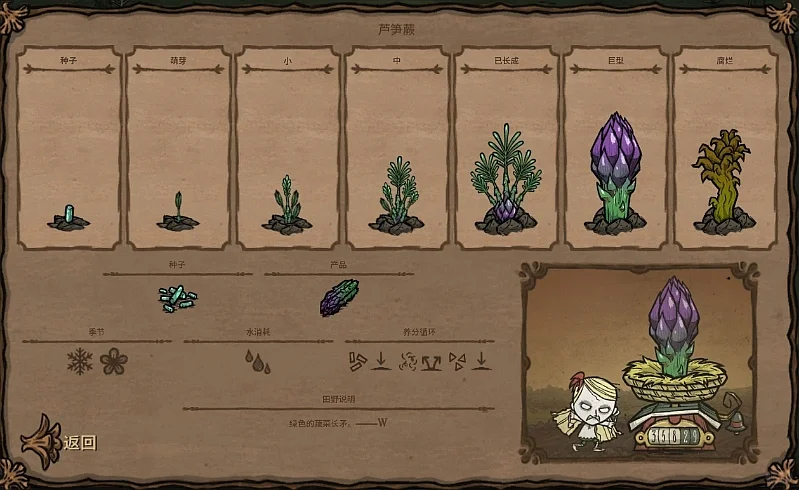 饥荒内14种类型的种子对应图鉴